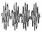 Graph of Voltage Fluctuation