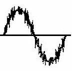 Graph of Noise Waveform Distortion