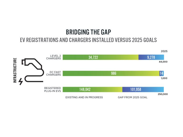 2024_INFOGRAPHICS_Bridging the Gap.jpg