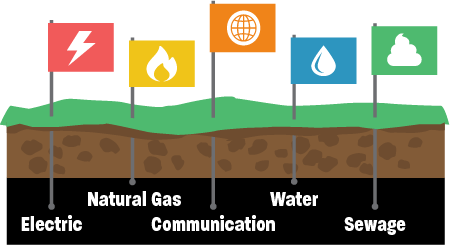 Flags with each utility type marked with a specific color