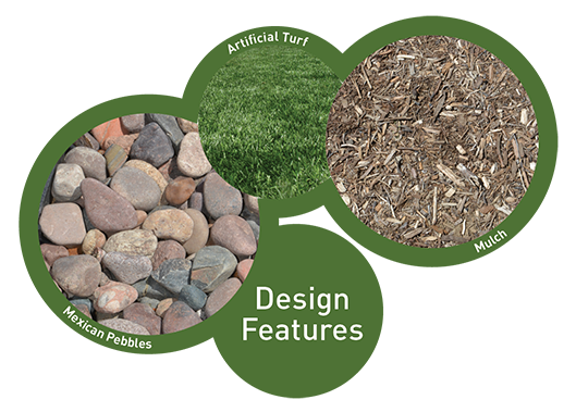 Design Features Image
