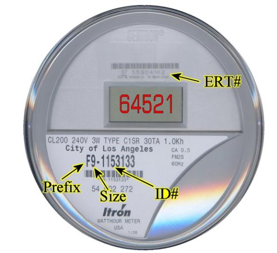 Digital Electric kWh