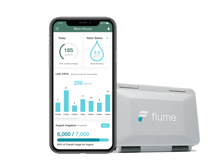 A Flume smart home water monitor device is positioned to the right of a smartphone showing the Flume app’s dashboard.